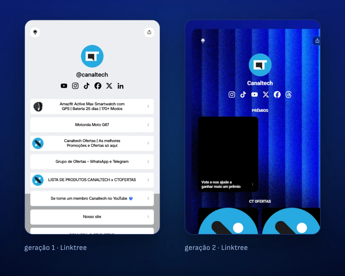 before · the two generations on Linktree