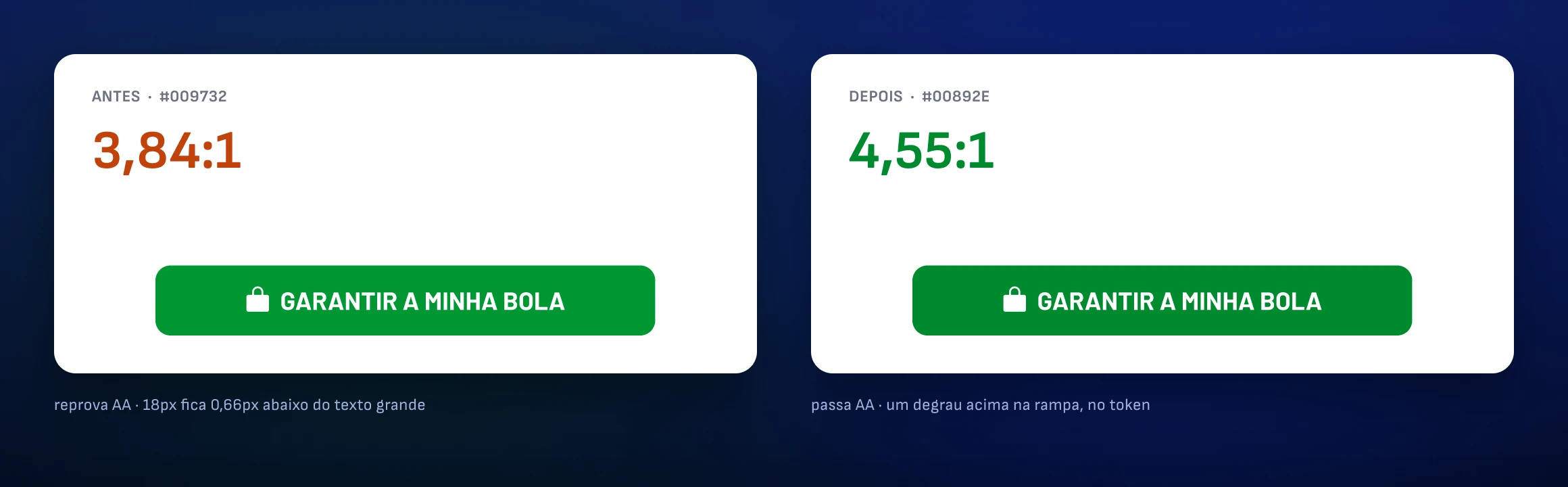 o CTA antes e depois da correção no token