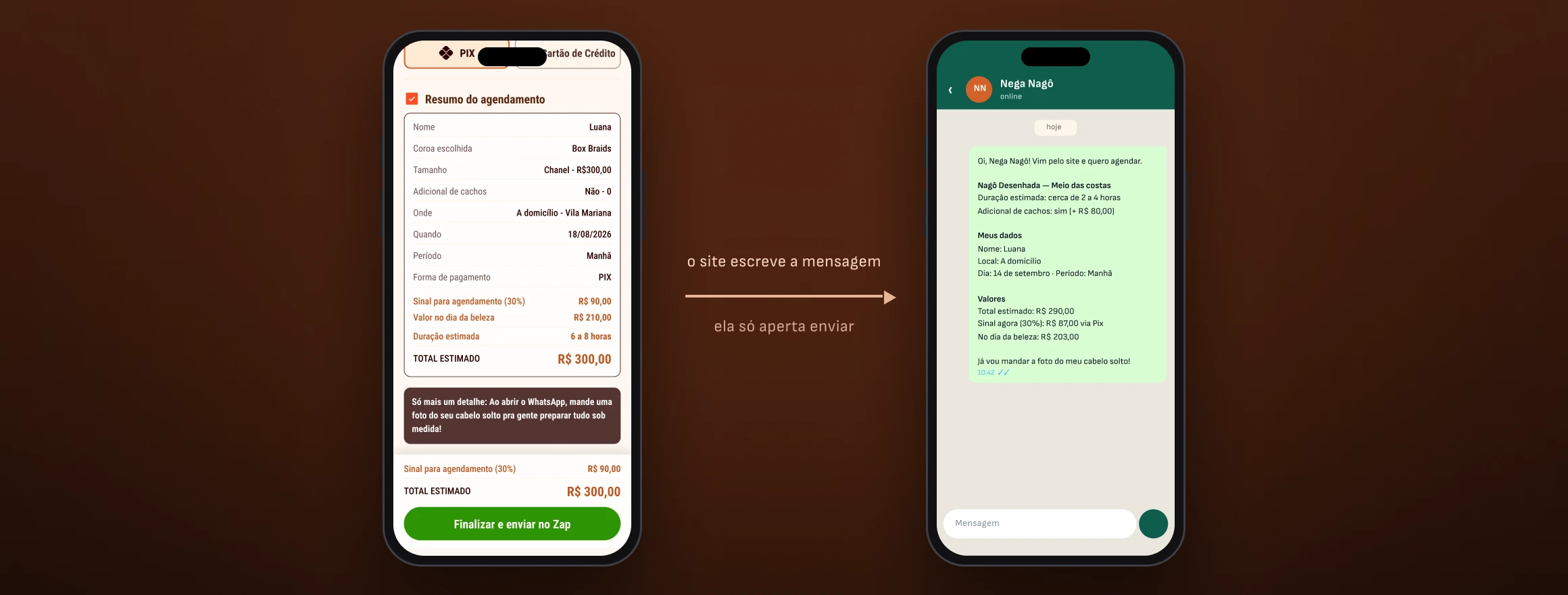 a mensagem que sai do site