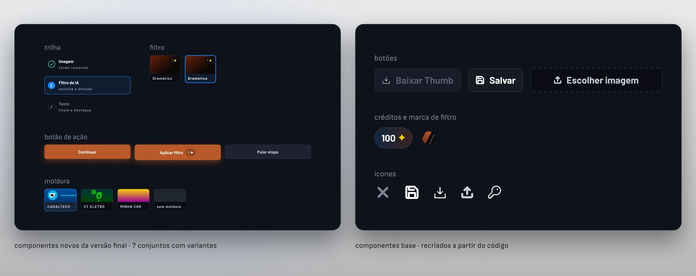 the library in Figma · foundations and components
